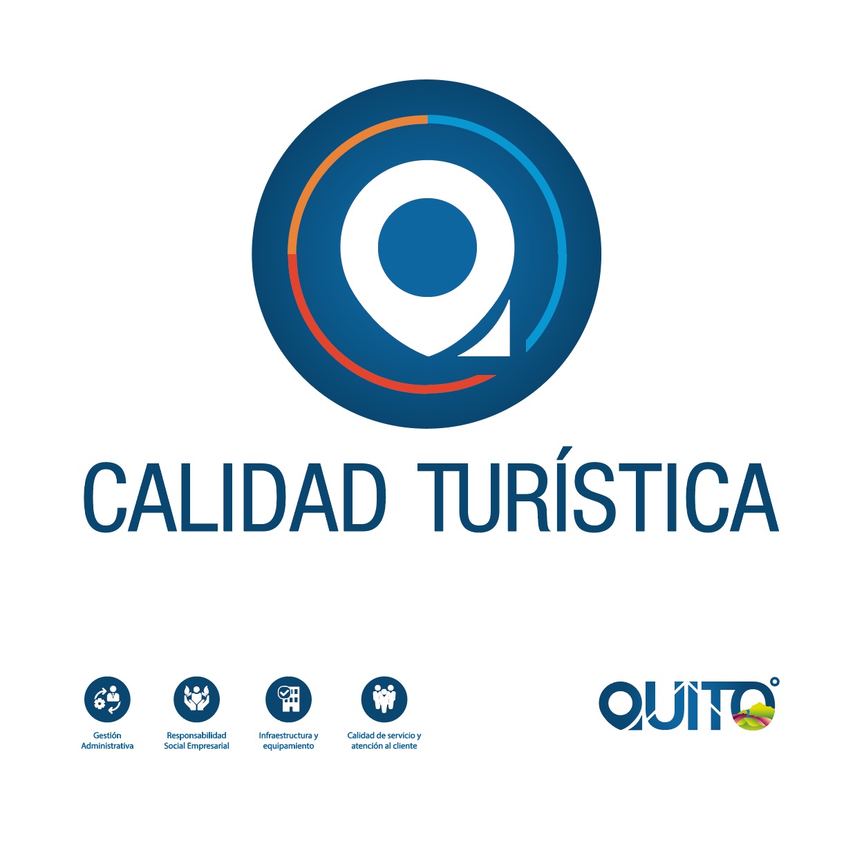 Calidad Turistica Quito